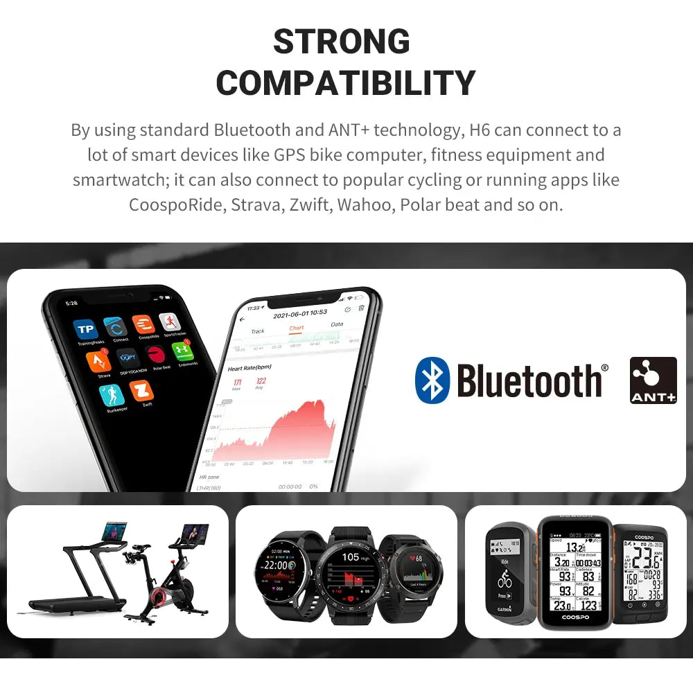 Coospo HW706 Armband Heart Rate Monitor (Compatible With Strava, Garmin, Wahoo)