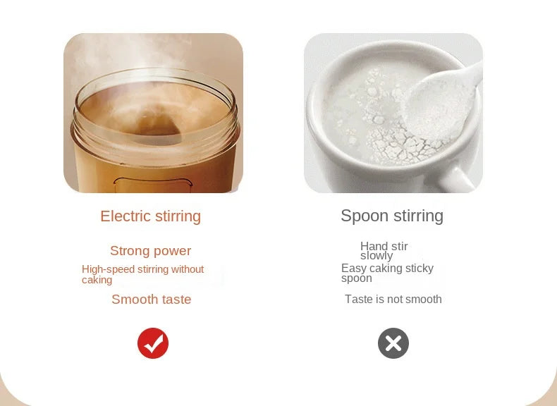 Self-Stirring USB Rechargeable Shaker Cup
