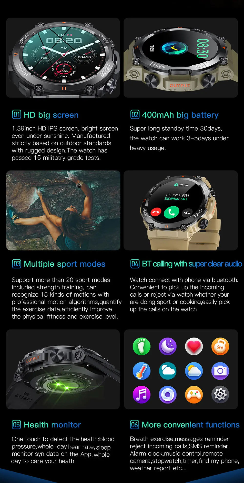 Bluetooth Fitness and Activity Tracker Smartwatch