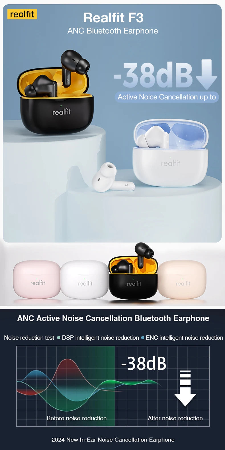 Realfit F3 ANC Active Noise Cancellation Stereo Bluetooth Earphones