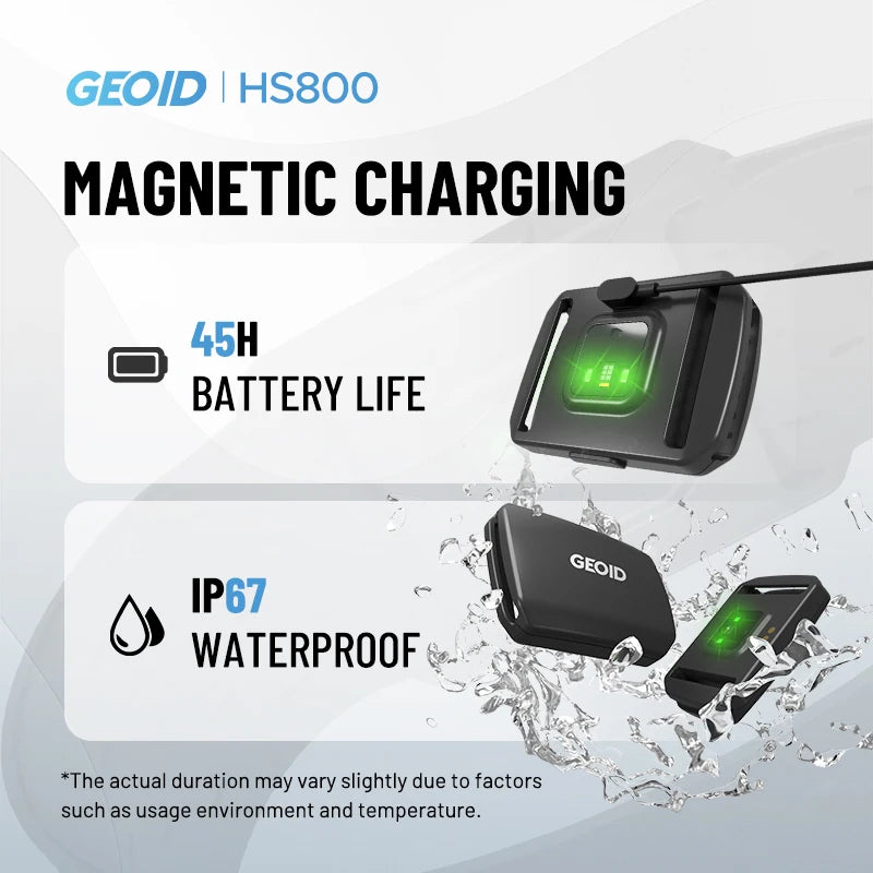 GEOID Armband or Chest Strap Heart Rate Monitor (Compatible With Strava, Garmin, Wahoo)