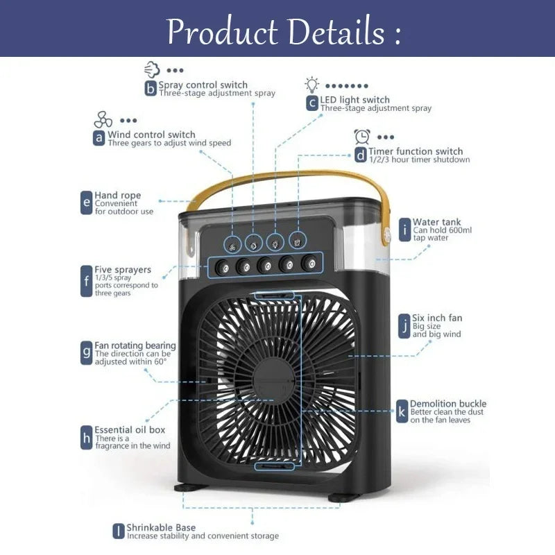 3 In 1 Air Cooler Fan, Air Humidifier Fan