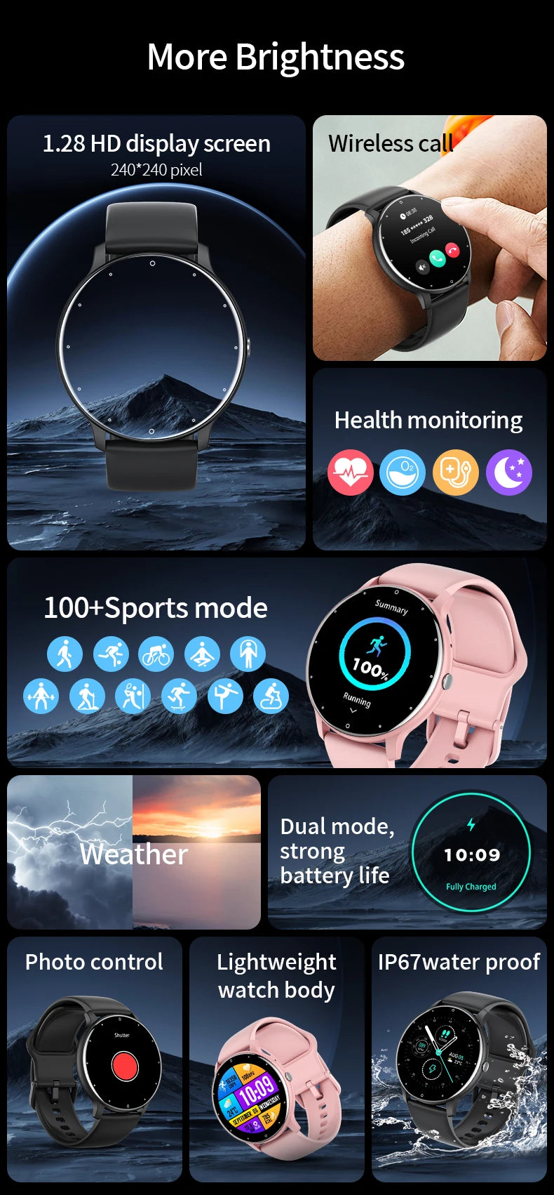 Bluetooth Fitness and Activity Tracker Smartwatch