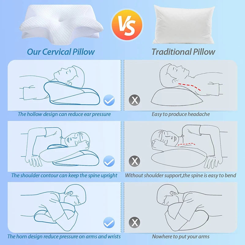 Memory Foam Cervical Pillow, Ergonomic Contour Pillow for Neck Pain, Contoured Support Pillow