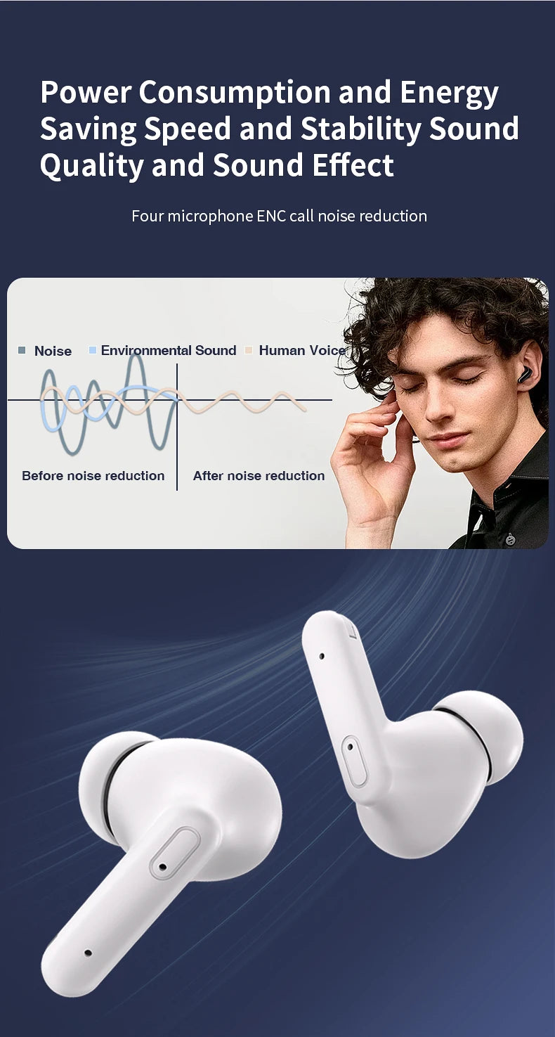 Realfit F3 ANC Active Noise Cancellation Stereo Bluetooth Earphones