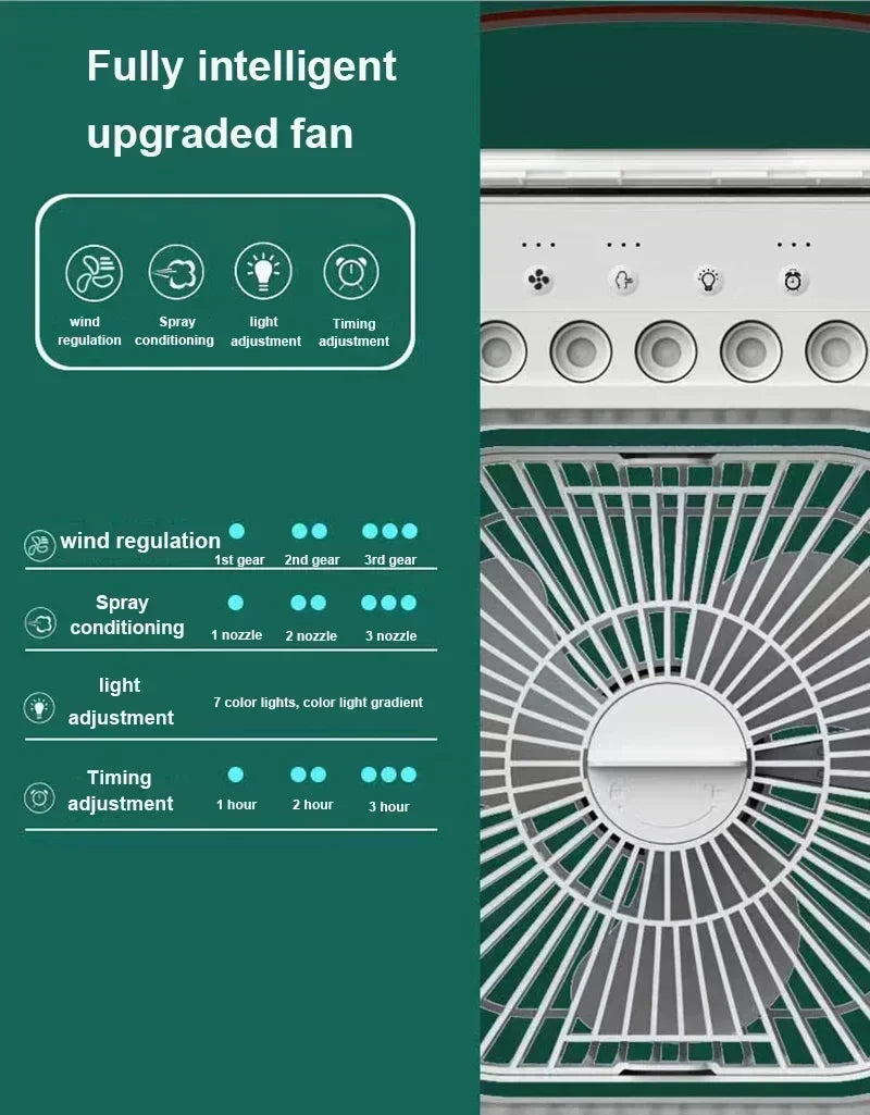 3 In 1 Air Cooler Fan, Air Humidifier Fan