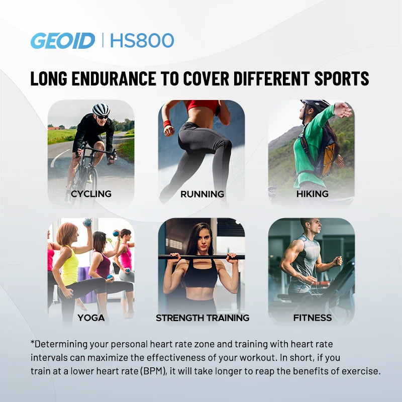 GEOID Armband or Chest Strap Heart Rate Monitor (Compatible With Strava, Garmin, Wahoo)