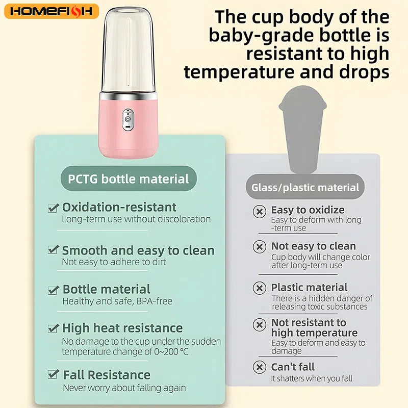 Wireless Portable Juicer, Blender 400ml