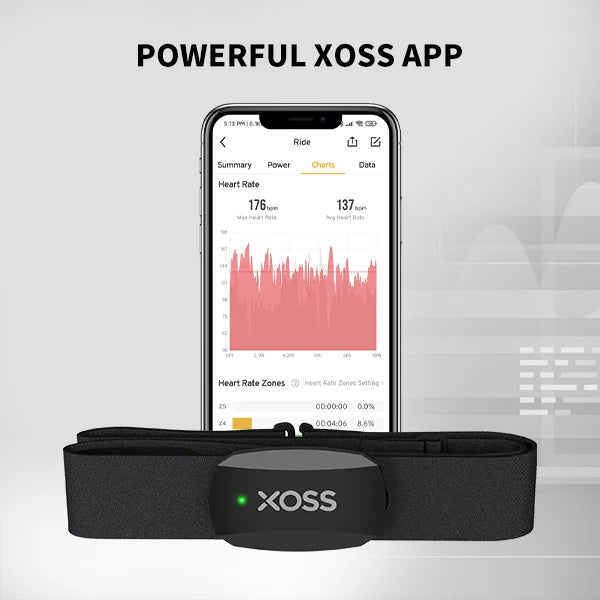 XOSS Vortex Speed + Cadence Sensor + Heart Rate Monitor With Bike Computer Mount For GARMIN