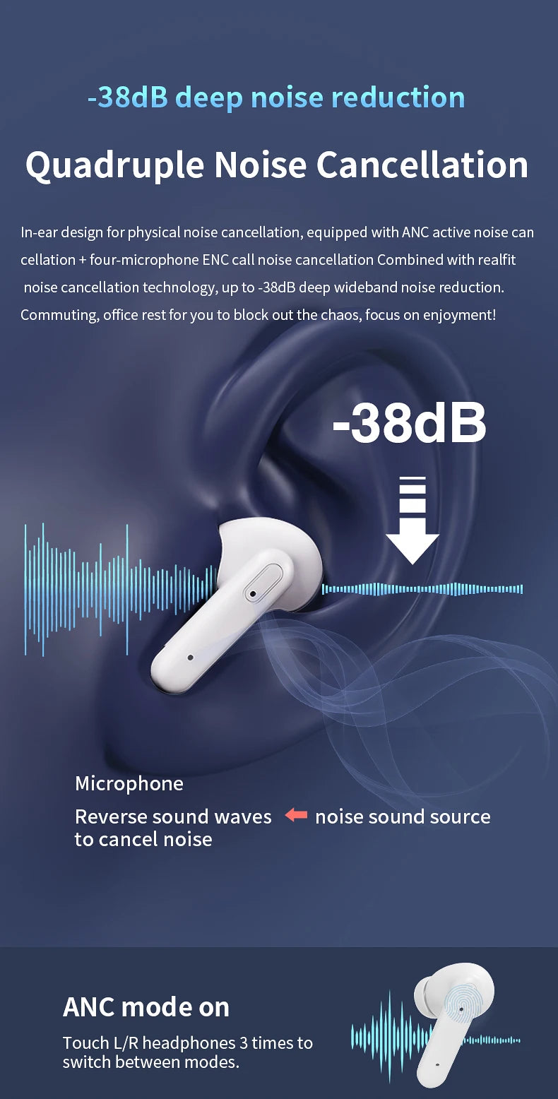 Realfit F3 ANC Active Noise Cancellation Stereo Bluetooth Earphones