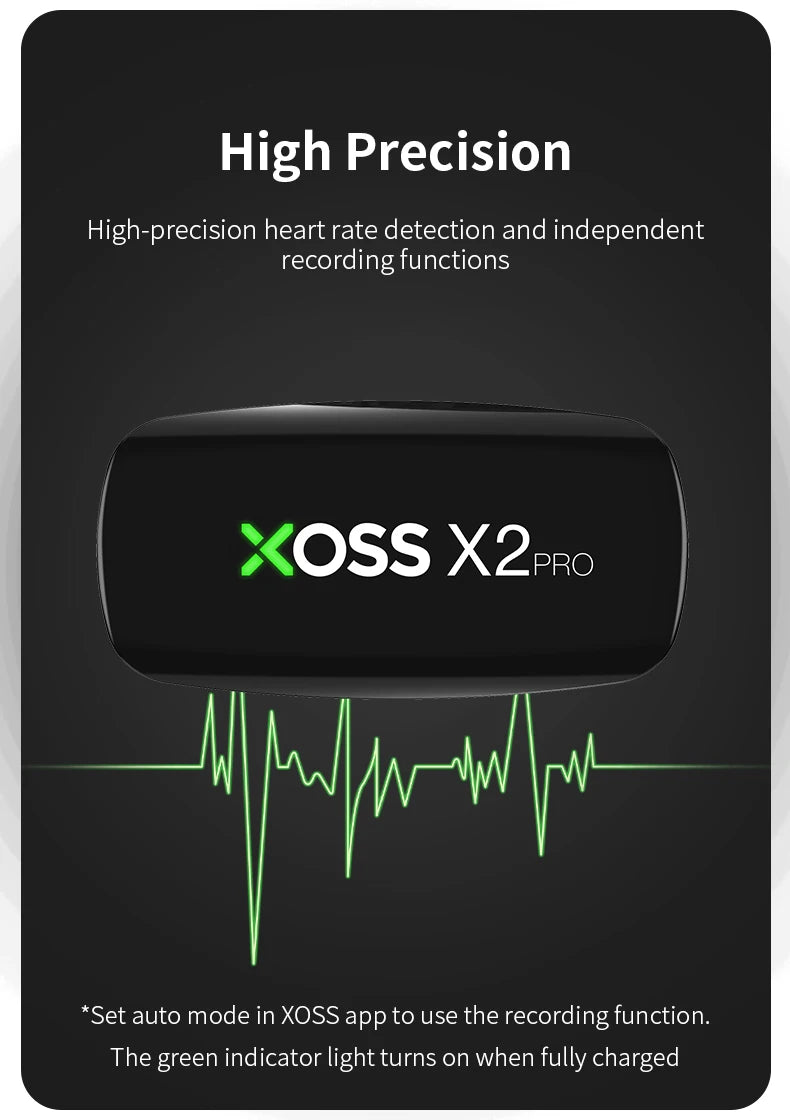 Heart Rate Monitor Chest Strap-Works with Strava/Wahoo Fitness/Peloton/Zwift/DDP Yoga App