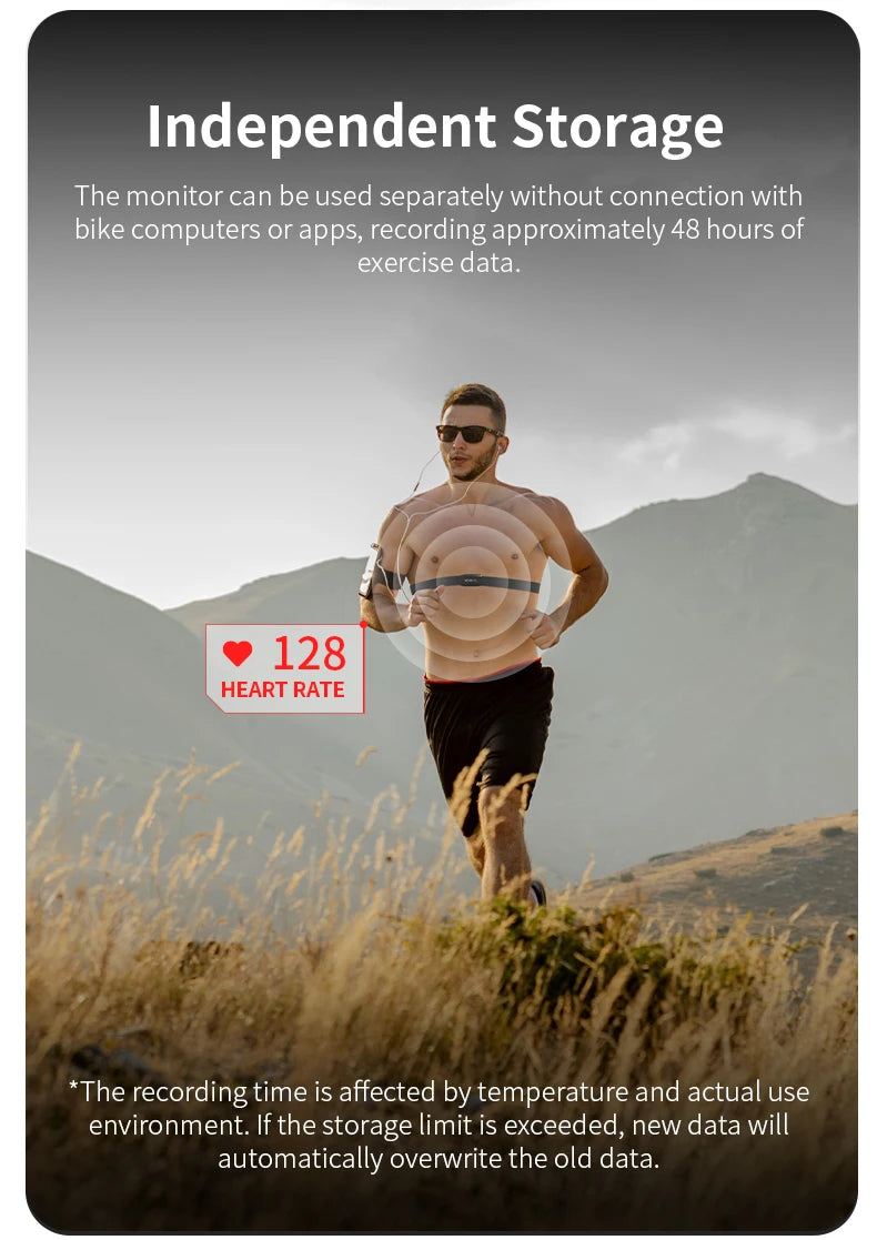 Heart Rate Monitor Chest Strap-Works with Strava/Wahoo Fitness/Peloton/Zwift/DDP Yoga App
