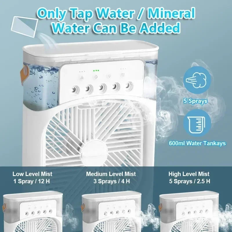3 In 1 Air Cooler Fan, Air Humidifier Fan