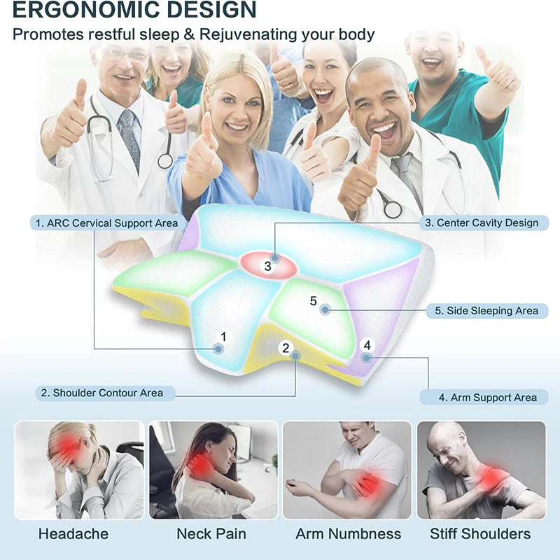 Memory Foam Cervical Pillow, Ergonomic Contour Pillow for Neck Pain, Contoured Support Pillow