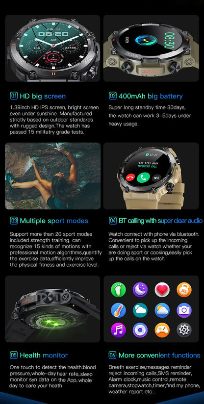 Bluetooth Fitness and Activity Tracker Smartwatch