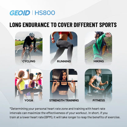 GEOID Armband or Chest Strap Heart Rate Monitor (Compatible With Strava, Garmin, Wahoo)