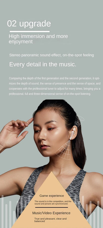 Xiaomi J18 Bluetooth Stereo Earbuds With Mic