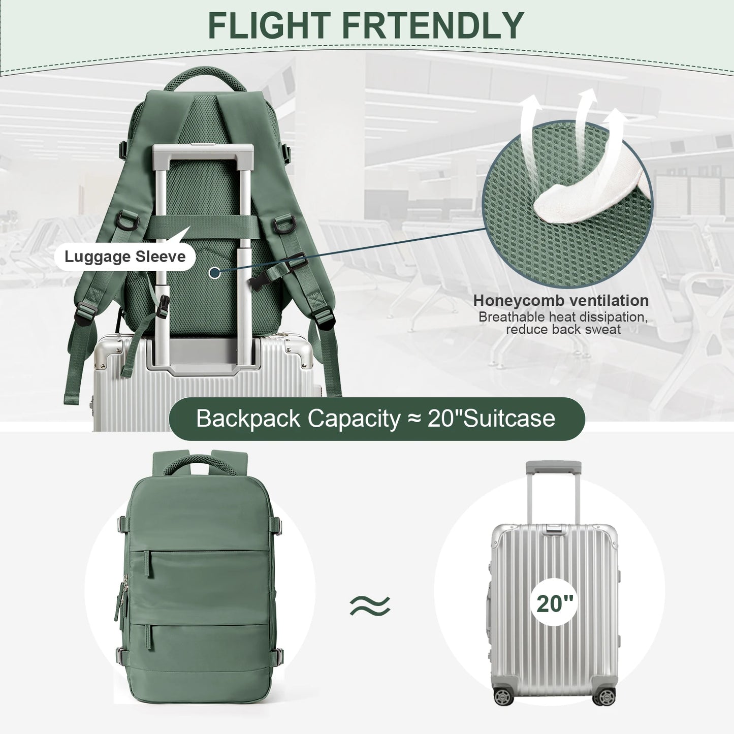 Carry On Size (40x20x25) Backpack, Travel Gym Bag, Under Seat Small Cabin Bag