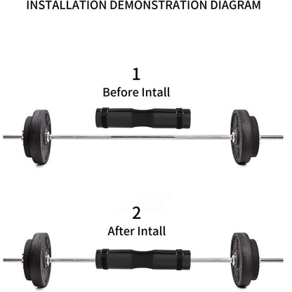 Barbell Shoulder Pad, Non-slip, Gym / Fitness Neck Protection Pad