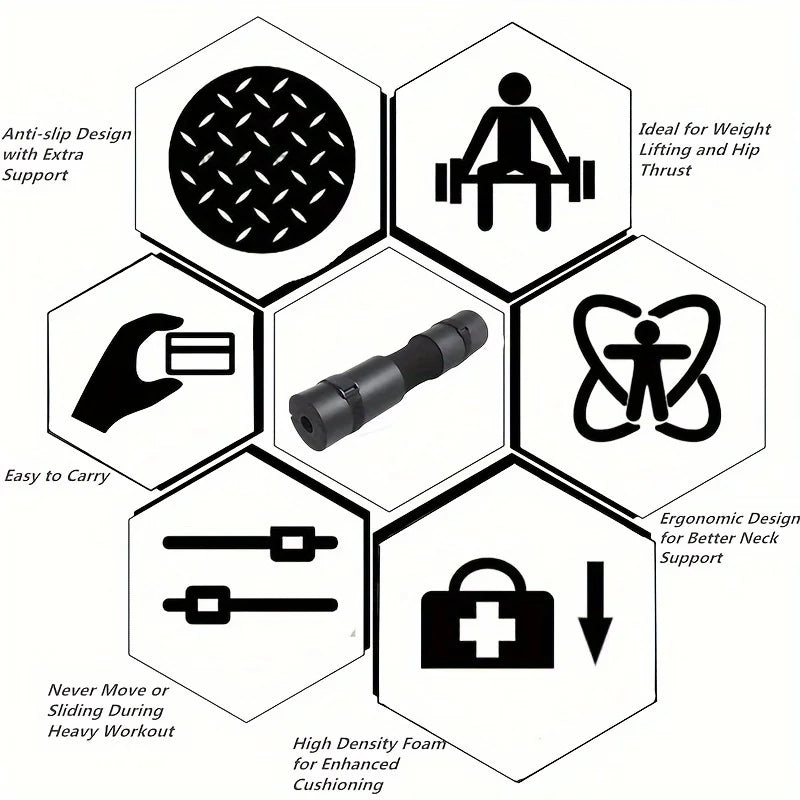 Barbell Shoulder Pad, Non-slip, Gym / Fitness Neck Protection Pad